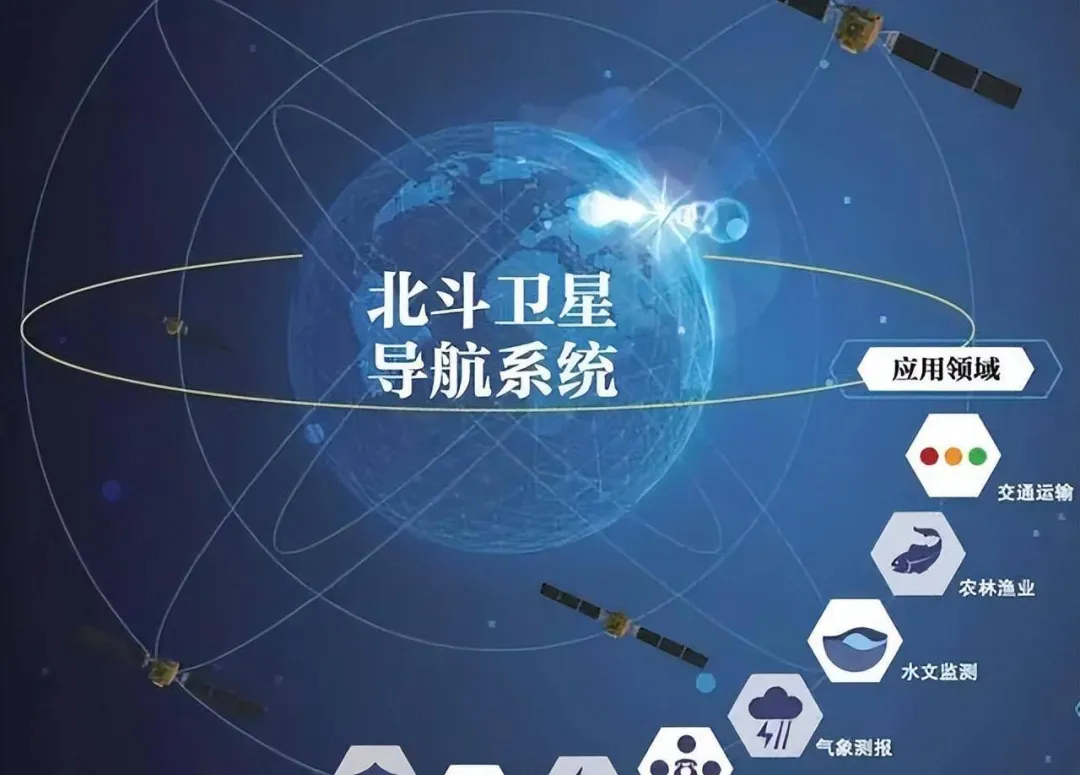 北斗导航系统：中国自主的科技之光与全球服务的重要力量