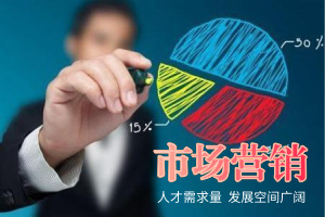市场营销
