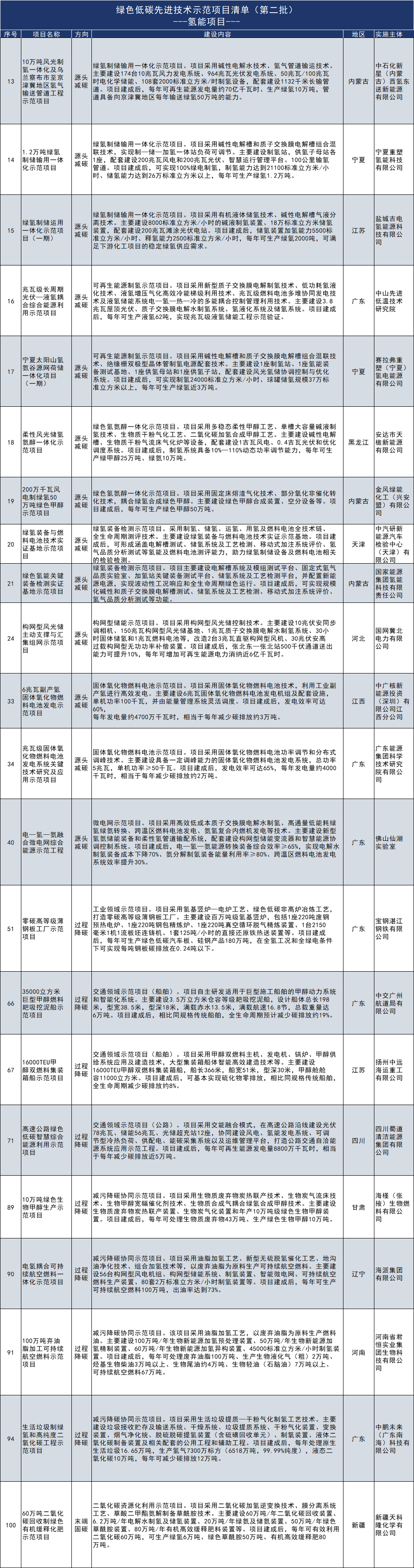 企业微信截图_17436752617405.png