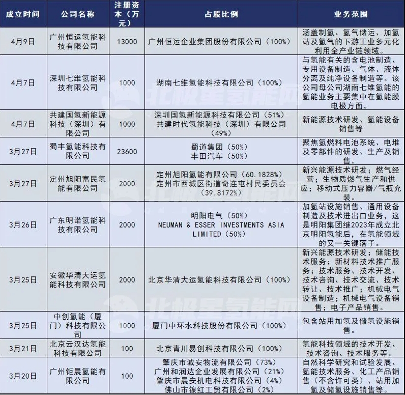 微信截图_20250414085108.png