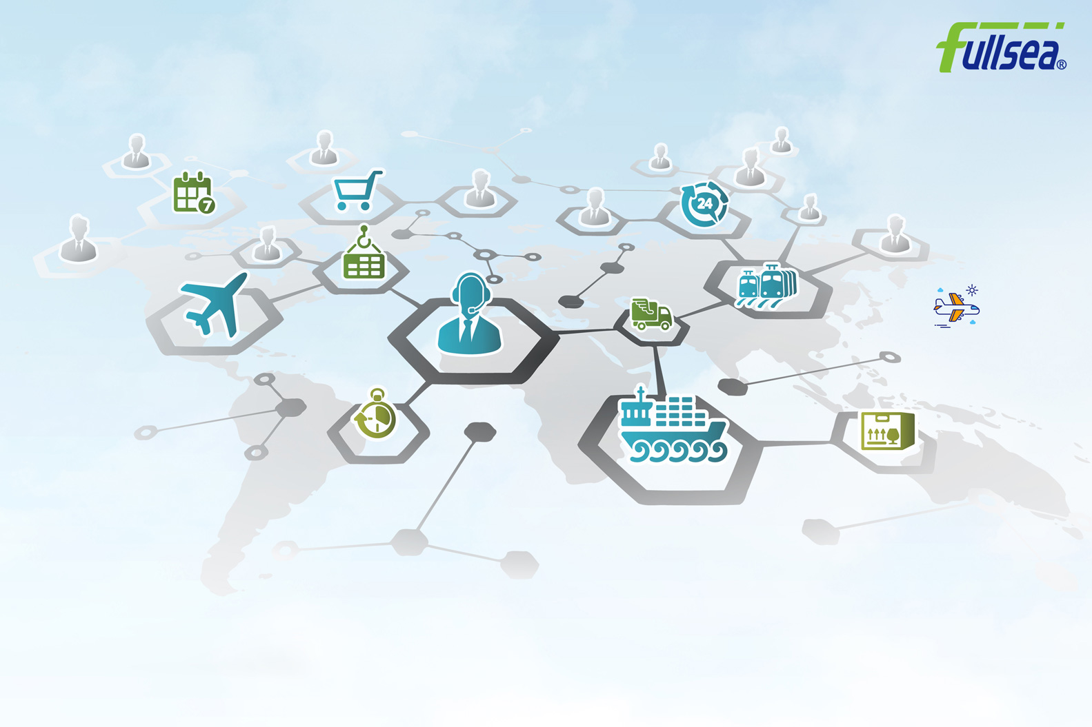 做货代，比起努力勤奋，你更需要关注方法