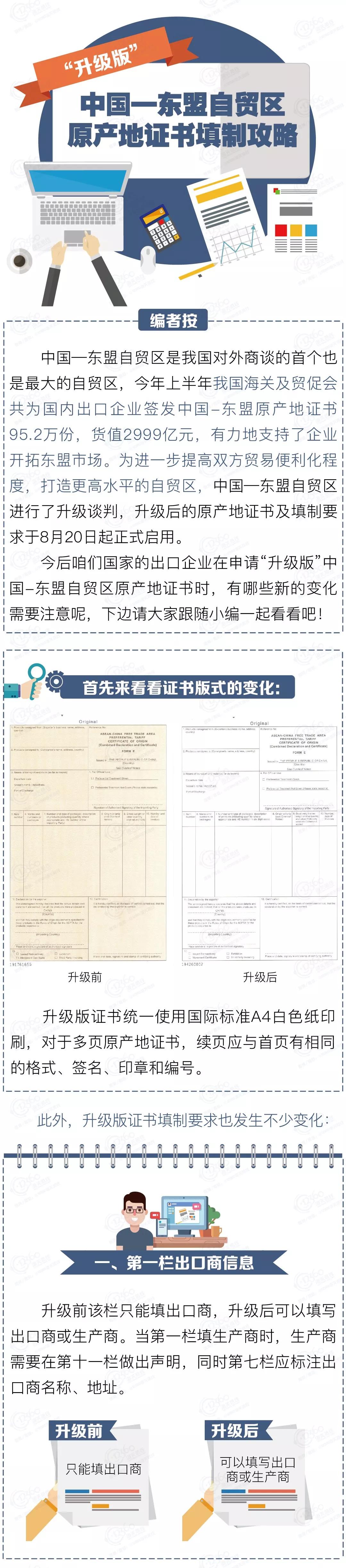 新版东盟原产地证书FORM E填制攻略，申领证书你最关心的10个问题