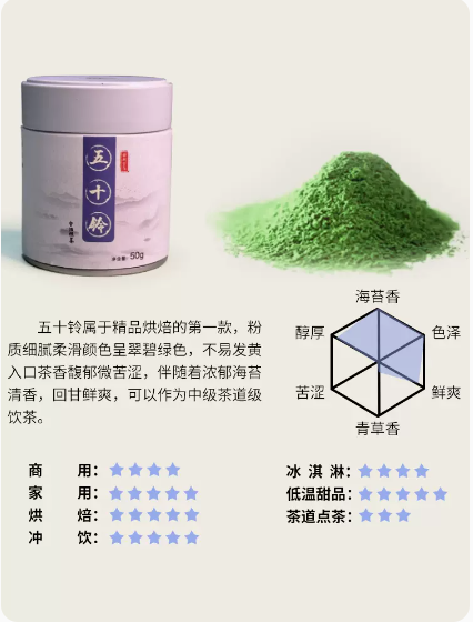 五十铃50克