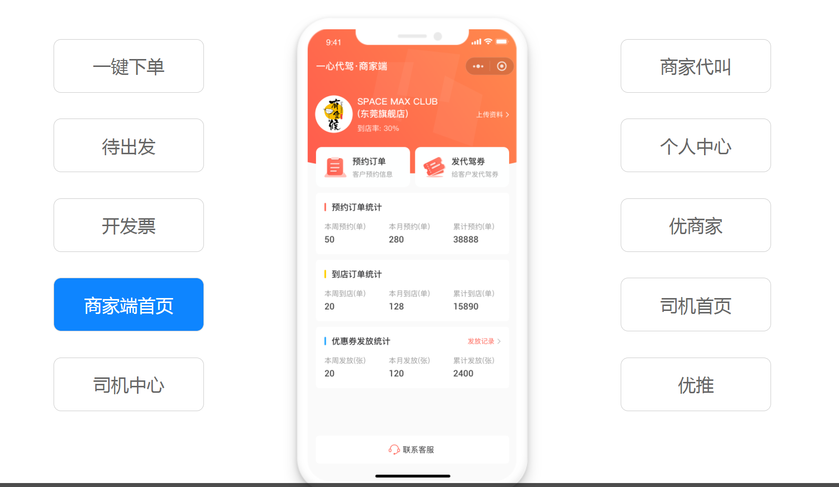 一心代驾APP开发界面