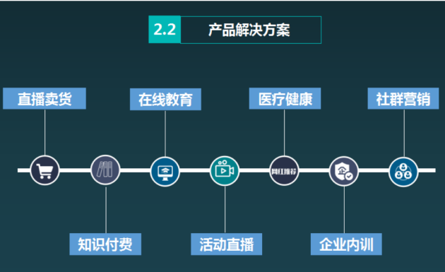 商学院知识付费APP开发系统解决方案