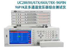 UC2869X-96PIN 多通道变压器