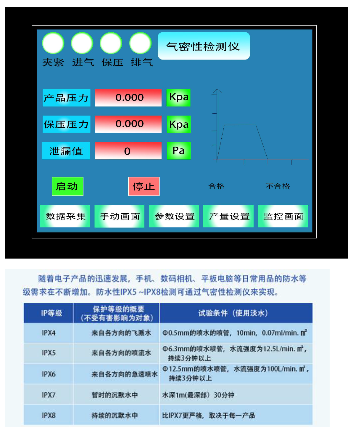 TQ380H 高压型气密性检测  检测新能源电池密封性