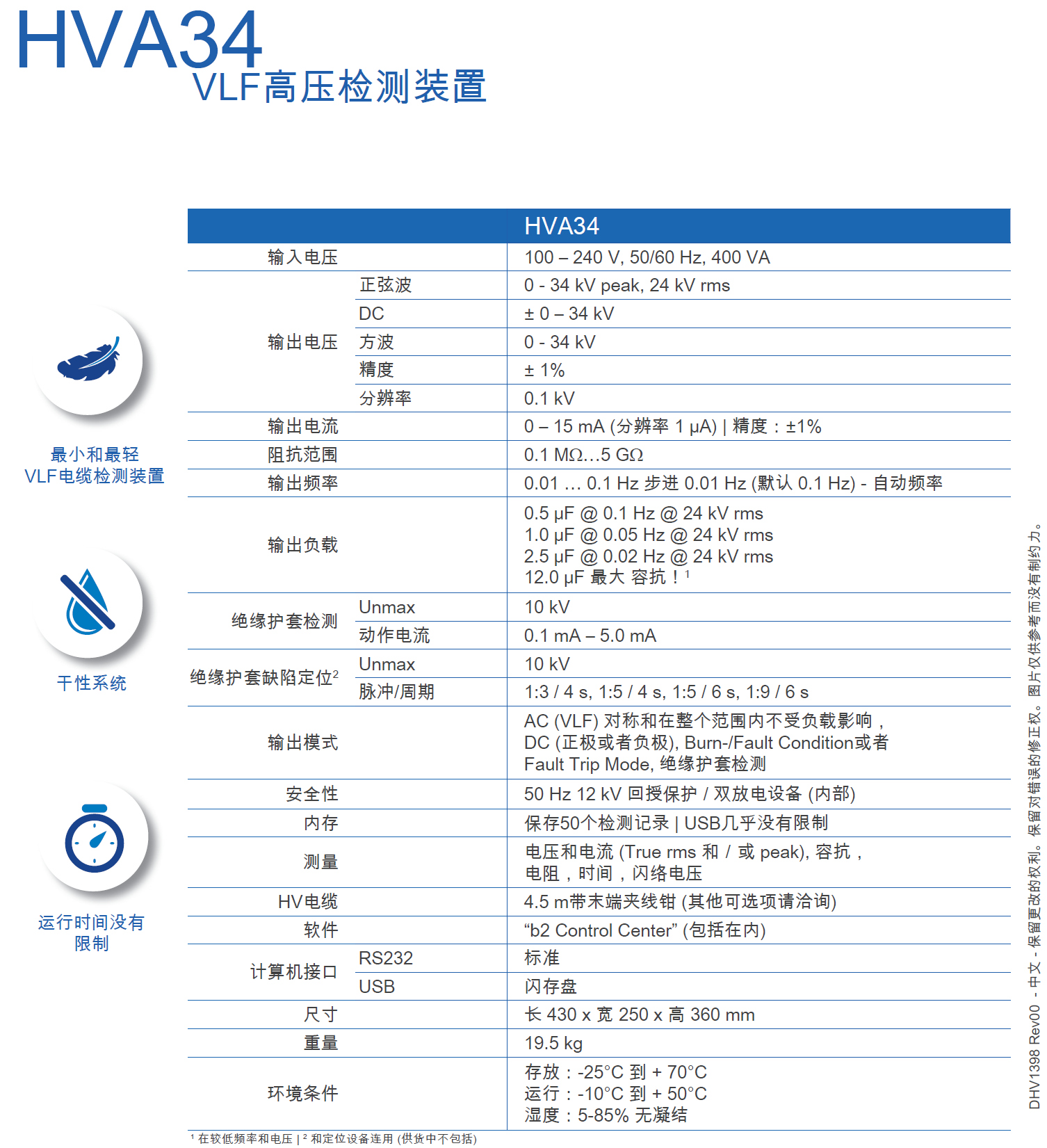 HVA34 VLF高压检测装置