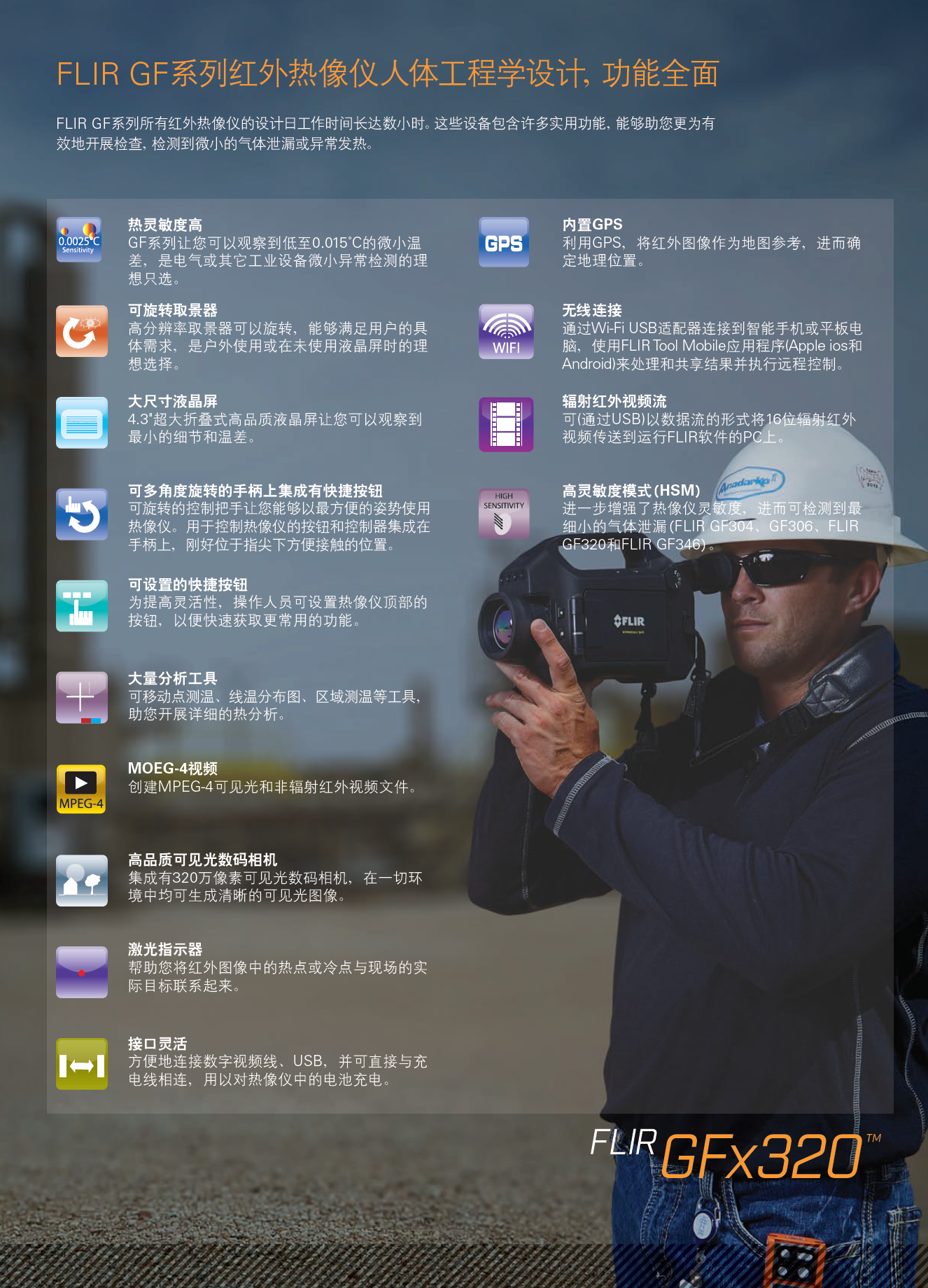 FLIR GFx320易燃易爆气体泄漏检测红外热像仪 本质安全防爆型