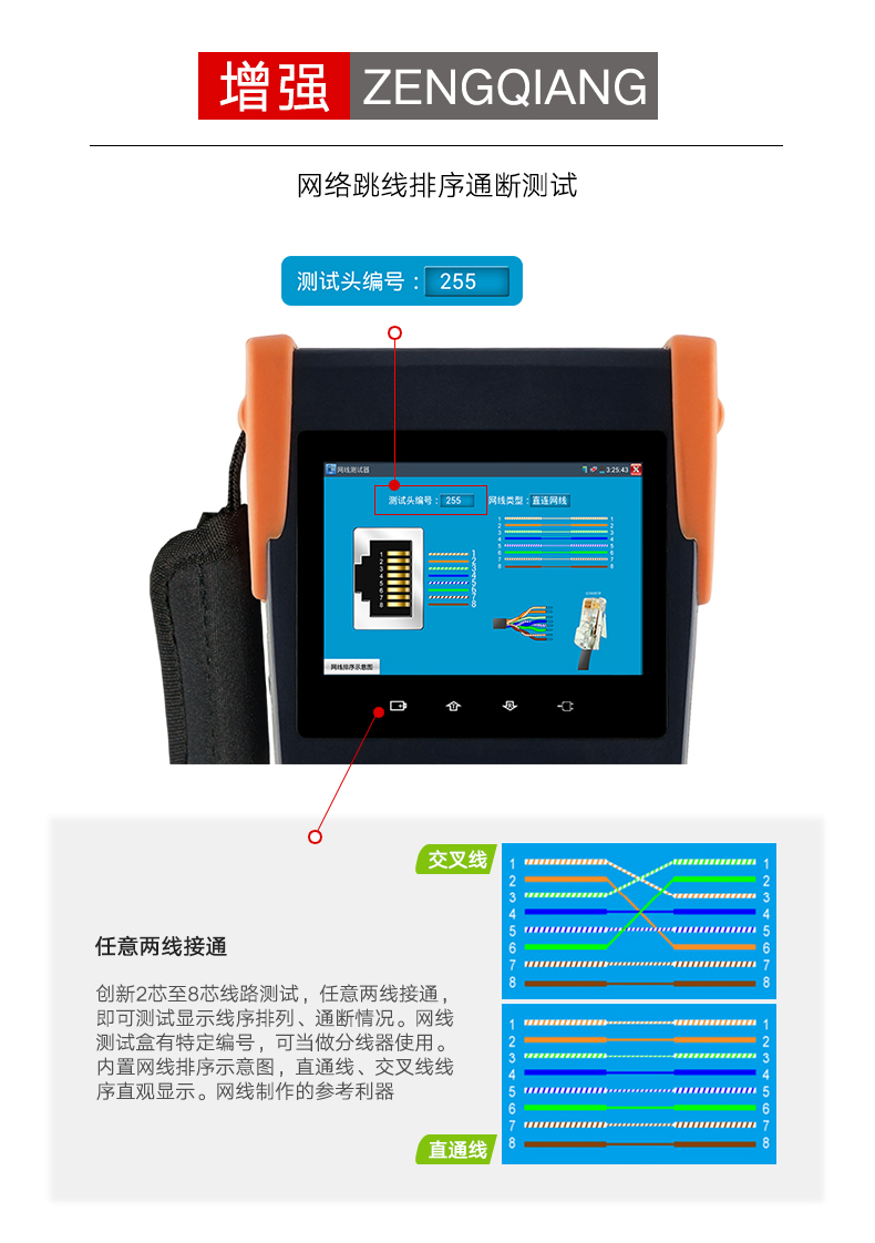 网络摄像机工程宝IPC-3500 模拟网络测试 同轴TVI CVI AHD SDI