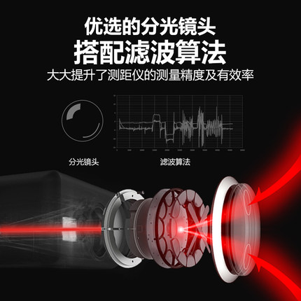 优利德50米激光测距仪高精度红外线量房仪室内装修测量手持电子尺