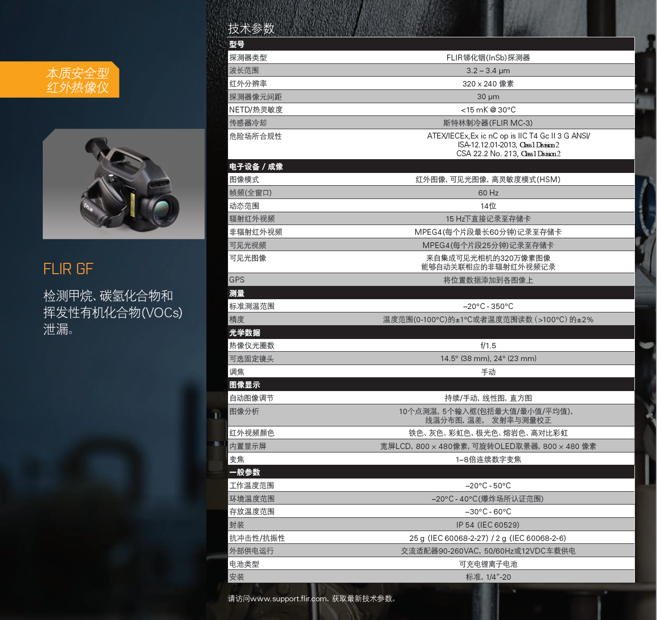 FLIR GFx320易燃易爆气体泄漏检测红外热像仪 本质安全防爆型