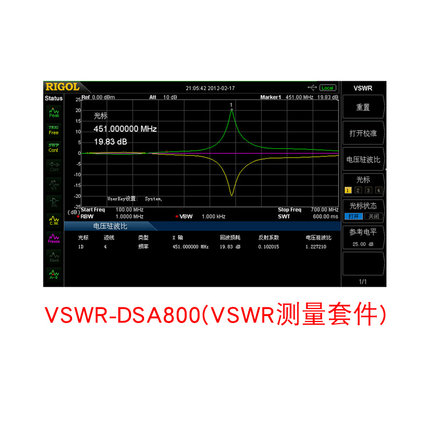 RIGOL普源频谱分析仪系列选件NFP-3 DSA Utility Kit频谱配件套装