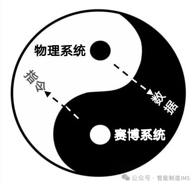 国家智能制造专家委员会副主任张相木：工