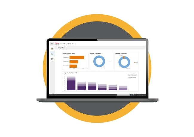 SampleManager LIMS