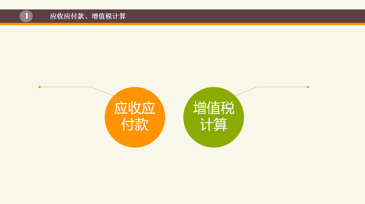 应收应付款、增值税计算，计划付款，应付款项，应收款项...随时查看财务状况，货品各税率增值税计算，价税一键转换