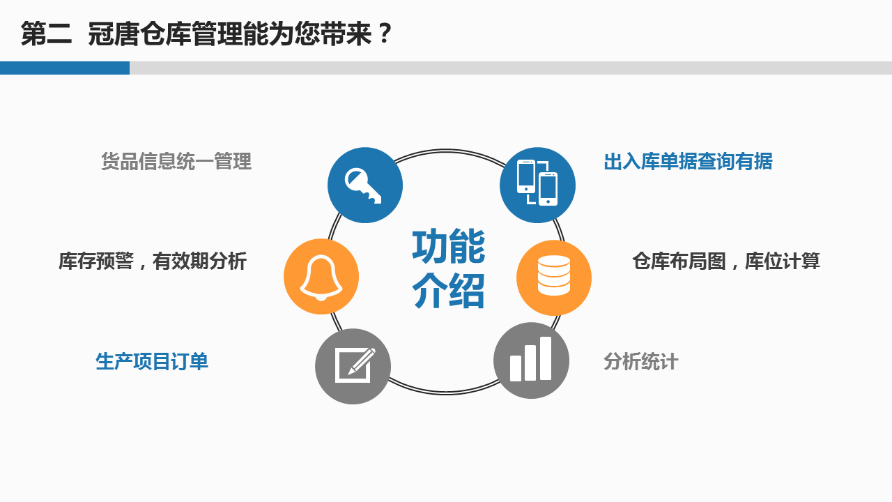免费仓库管理系统系统，进销存免费版