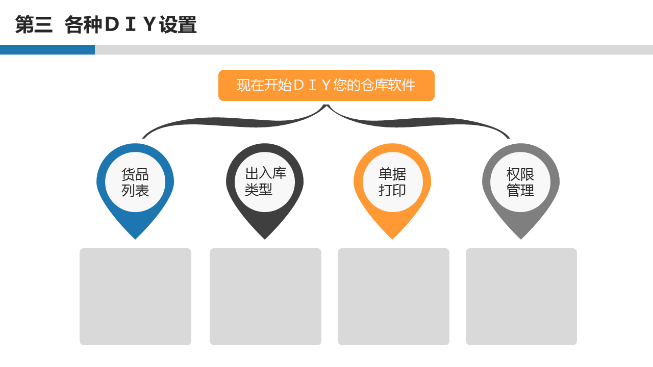 库存管理，生产项目订单管理