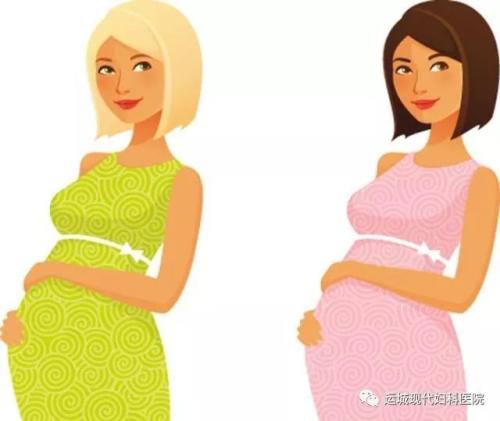 产后性功能障碍常见类型及诊断量化标准
