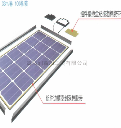青岛润富加 青岛供应光伏组件双面泡棉胶带0201的应用工艺