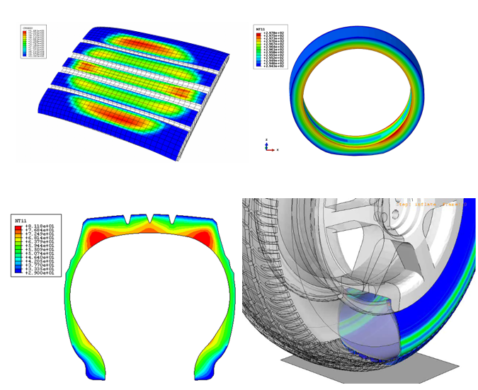 机械设备行业仿真解决方案