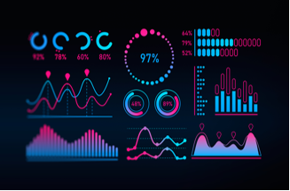数据可视化大屏