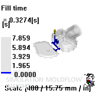 Fill