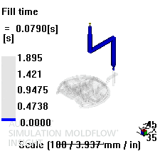 Fill