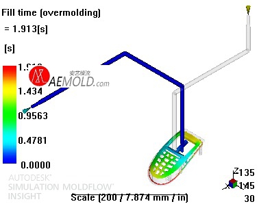 Overmold