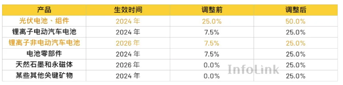 截图20240516163501.png 截图20240516163501.png