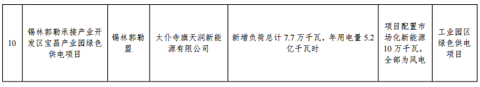 企业微信截图_20240102094215.png
