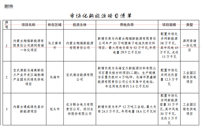 企业微信截图_20240102094159.png