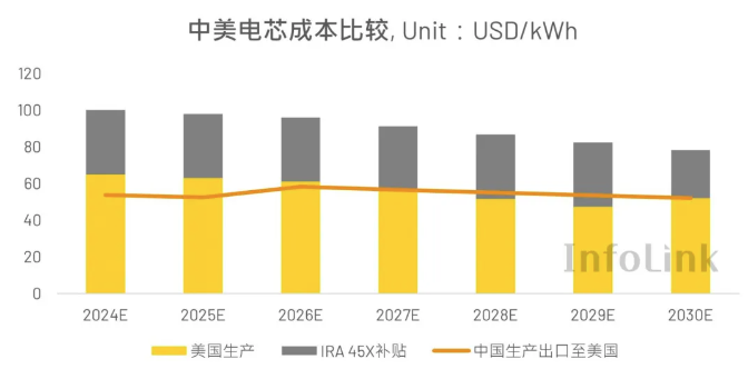 截图20240516163641.png 截图20240516163641.png