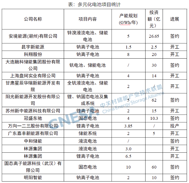 截图20240424085952.png 截图20240424085952.png