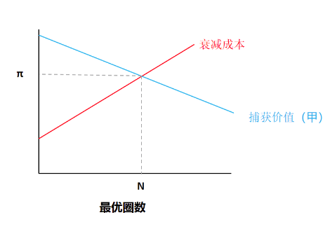 截图20240509093500.png 截图20240509093500.png