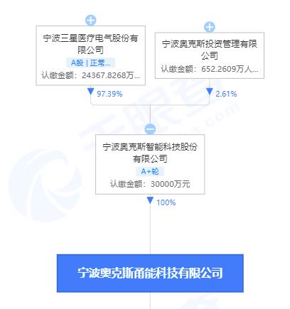 360截图20230307084350910.jpg