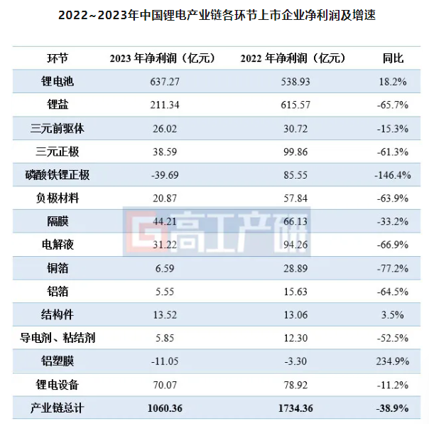 截图_20240511100927.png 截图_20240511100927.png