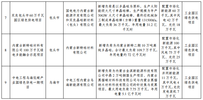企业微信截图_20240102094210.png