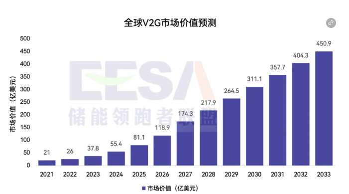 截图20240517094515.png 截图20240517094515.png