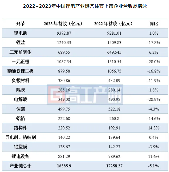 截图_20240511095148.png 截图_20240511095148.png