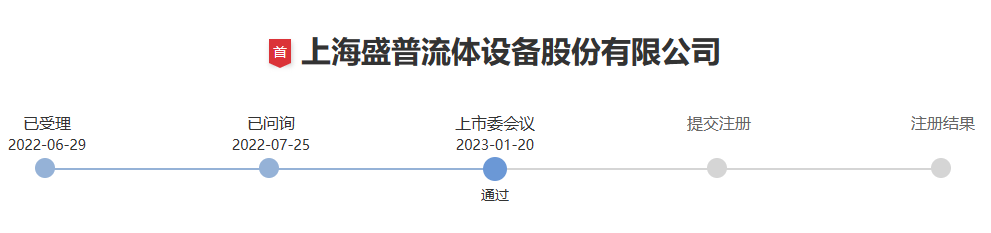 企业微信截图_20230129093816.png 企业微信截图_20230129093816.png