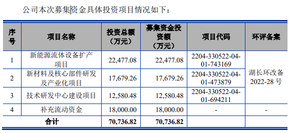 企业微信截图_20230129110128.png 企业微信截图_20230129110128.png