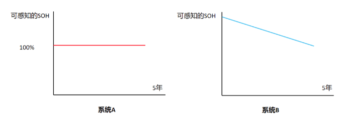 截图20240509093338.png 截图20240509093338.png