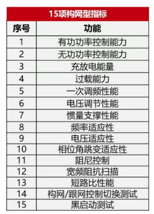截图_20240513084112.png 截图_20240513084112.png