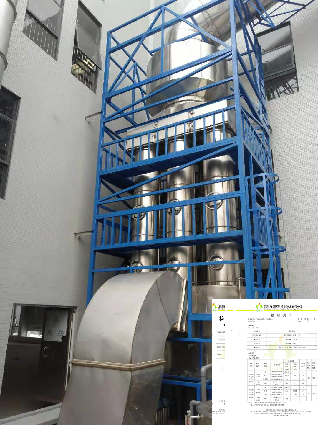 佛山上市公司XXX喷漆废气处理