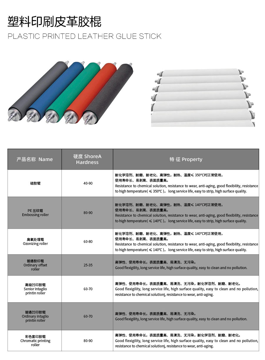 塑料印刷皮革胶辊参数