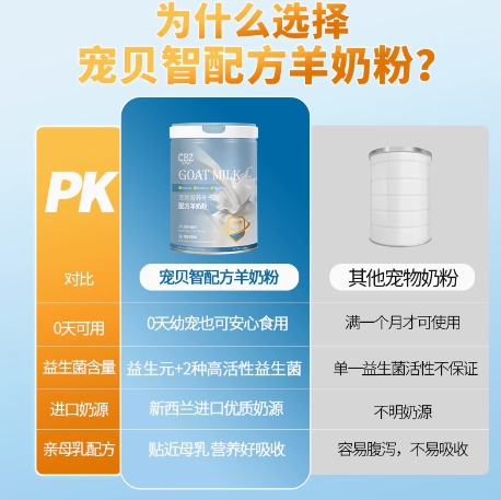宠物羊奶粉