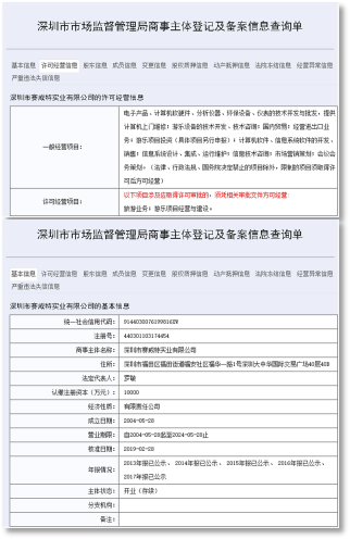 深圳市市场监督管理局 登记备案信息表
