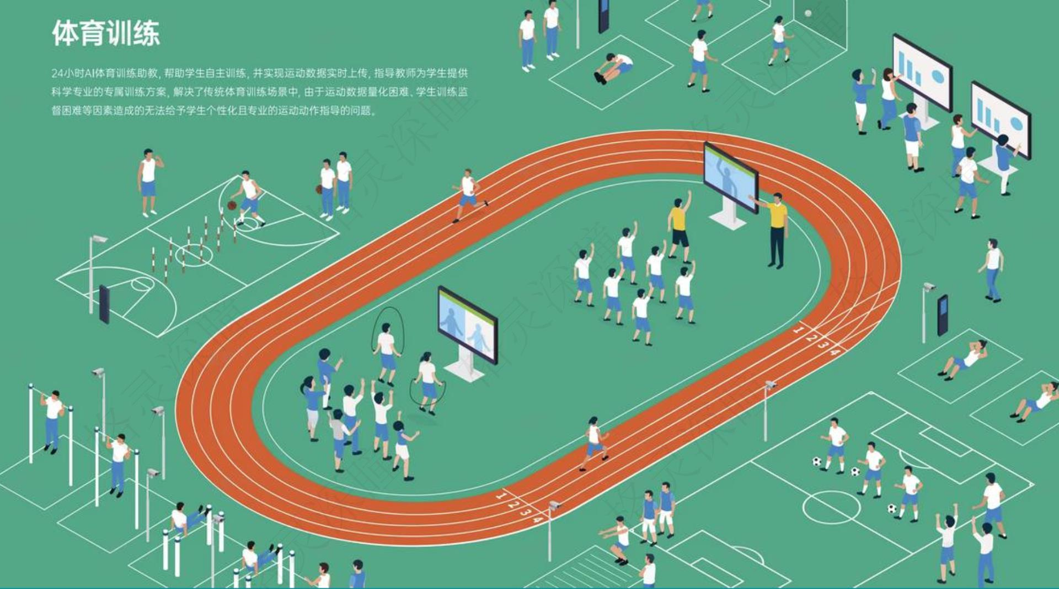 分体式-AI智慧体育方案