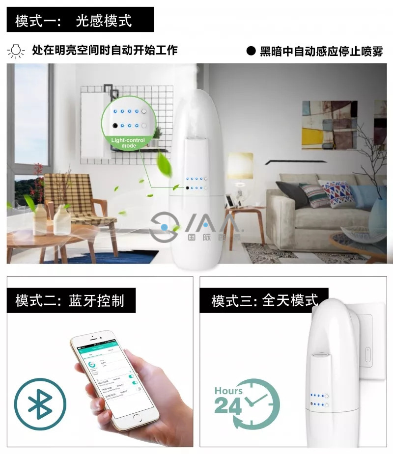 香氛系统